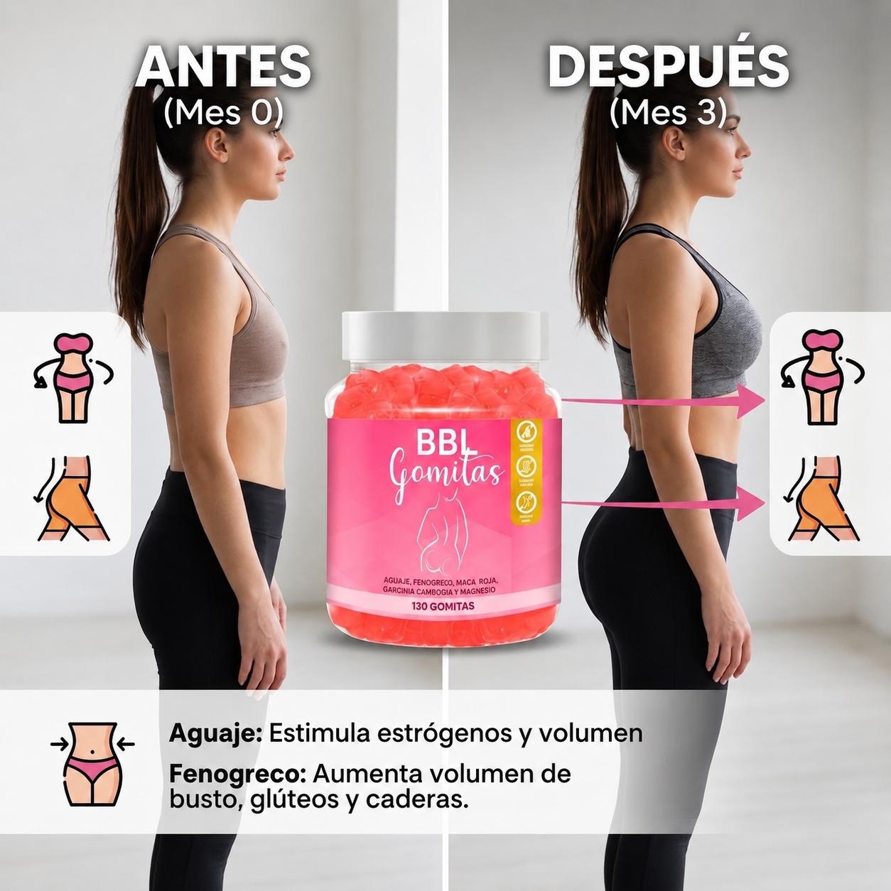 Gomitas naturales BBL