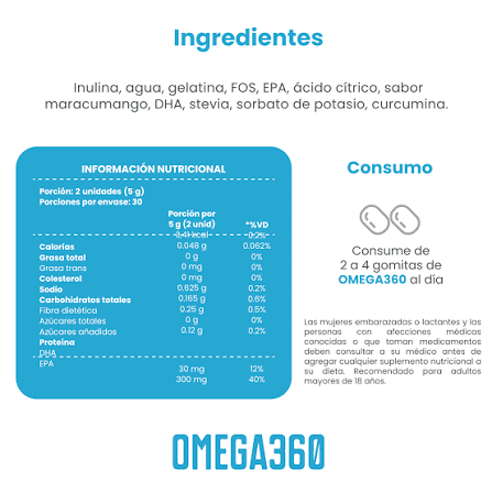 OMEGA 360
