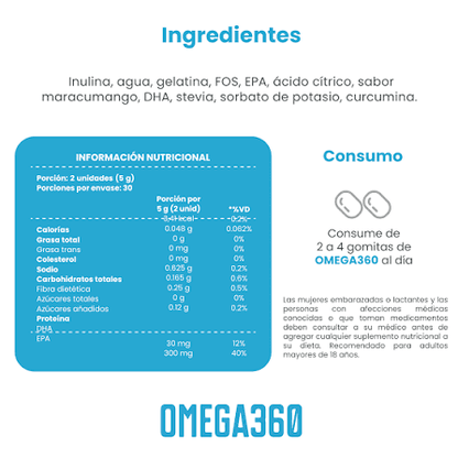 OMEGA 360